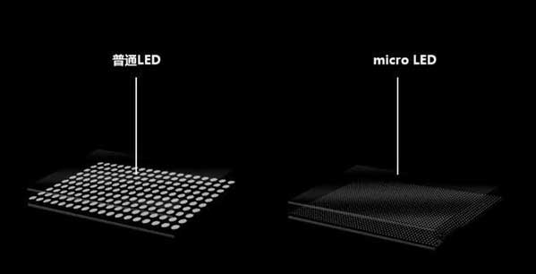 珲春苹果手机维修分享什么时候会用上MicroLED屏？ 