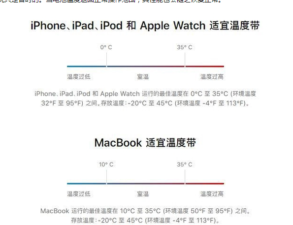 珲春苹果13维修分享iPhone 13耗电越来越快怎么办 