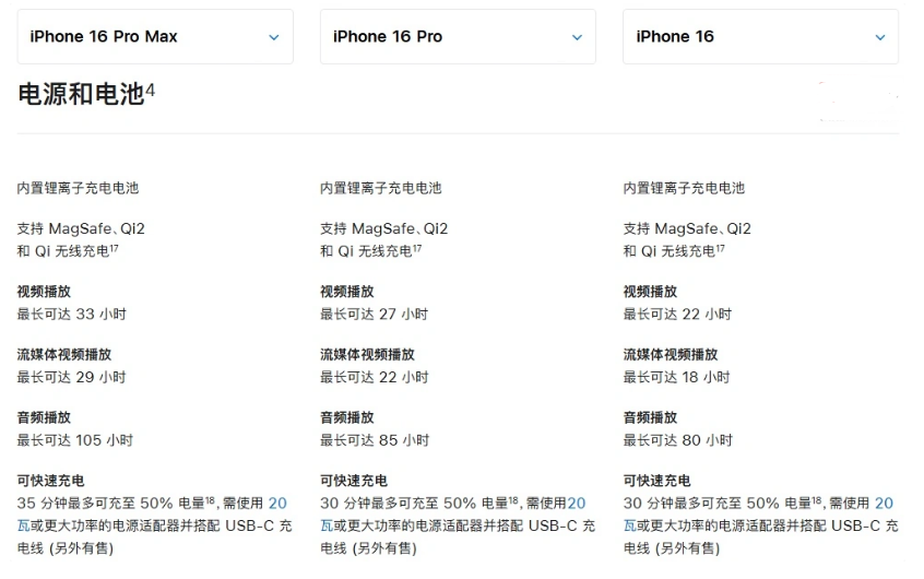 珲春苹果手机维修分享 iPhone 16 目前实测充电峰值功率不超过 39W 