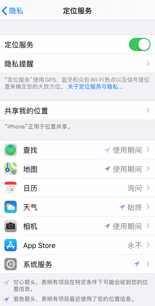 珲春苹果手机维修分享iPhone 状态栏中时间显示为蓝色图标是什么情况 